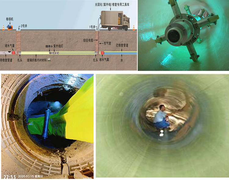 衡南UV-CIPP内衬修复